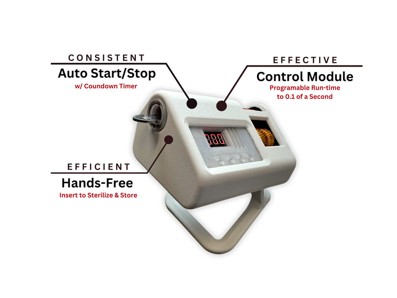 Infographic highlighting the white labrat induction sterilizer's features